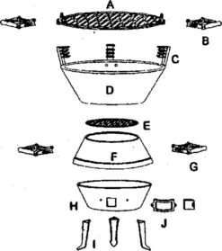 Potkachel Houtskoolbarbecue - 35 Cm - Gietijzer -Barbecue Benodigdheden Winkel 1063x1200
