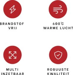 DistinQ BBQ Lighter Aansteker - Elektrische Barbecue Looftlighter Houtskool Starter Voor Barbecue, Grill En Open Haard - 2000 Watt -Barbecue Benodigdheden Winkel 1169x1200 2