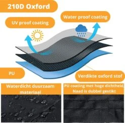 Waterdichte BBQ Hoes -Premium 150x100x125 CM Barbecue Beschermhoes - Cover 16 Waterdichte BBQ Hoes -Premium 150x100x125 CM Barbecue Beschermhoes - Cover -Barbecue Benodigdheden Winkel 1200x1187 7