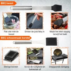 BBQ Accesoires Gereedschapset Koffer Set Tang Borstel Schort Barbecue Dagdeals - Chef Cook BBQ Accessoires Set -Barbecue Benodigdheden Winkel 1200x1200 71