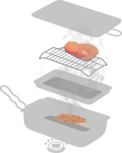 Jay Hill Rookoven - 28 X 17 X 7 Cm 11 Jay Hill Rookoven - 28 X 17 X 7 Cm -Barbecue Benodigdheden Winkel 956x1200